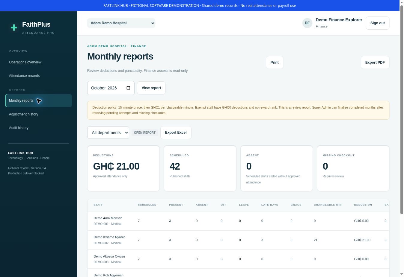 Attendance Pro Finance report with fictional demonstration records